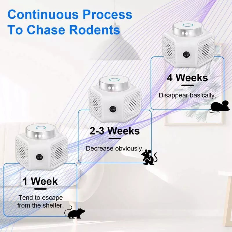4-in-1 Ultrasonic Rodent Repellent Pest Squirrel Repeller Mouse Rat Deterrent